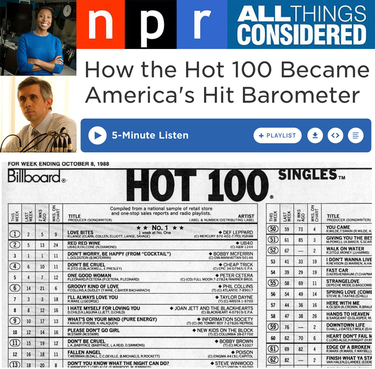 NPR-ATC-Aug2013-CMolanphy-Hot100